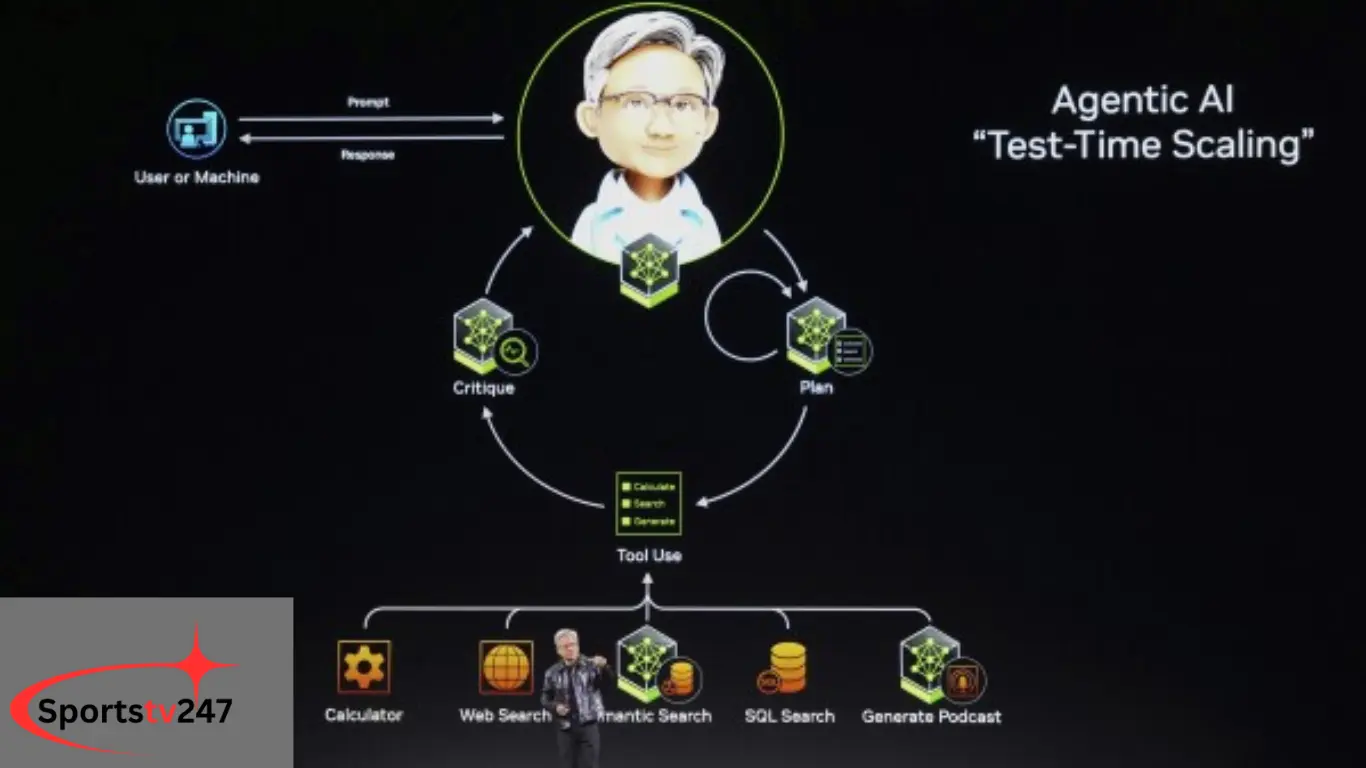 Nvidia founder Jensen Huang unveils new technology for